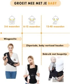 Deryan Pack Luxe Ergonomische Draagzak - Babydrager + Opbergvakjes - Zwart -Babyproducten 1006x1200 4
