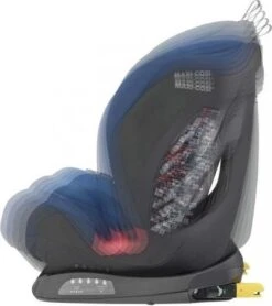 Maxi-Cosi Titan Autostoeltje - Basic Blue -Babyproducten 1066x1200 4