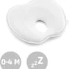 Babyjem Wit Ergonomisch Hoofdkussentje 1114153 -Babyproducten 1083x1200