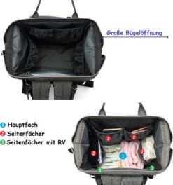 Luiertas (rugzak) Zwart -Babyproducten 1121x1200 4