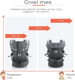 Deryan Meinkind Draagzak - Ergonomische Draagzak Vanaf Geboorte - Antraciet -Babyproducten 1131x1200 2