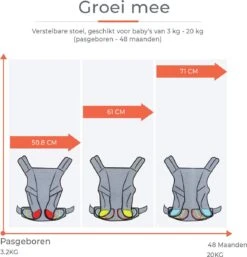 Deryan Meinkind Draagzak - Buikdrager 4-in-1 Antraciet/Grijs 20 Deryan Meinkind Draagzak - Buikdrager 4-in-1 Antraciet/Grijs -Babyproducten 1155x1200 2