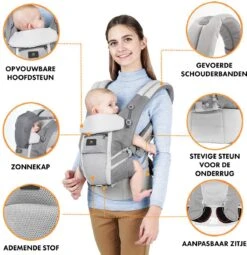 Deryan Ergonomische Draagzak - Buikdrager 4-in-1 Grijs 13 Deryan Ergonomische Draagzak - Buikdrager 4-in-1 Grijs -Babyproducten 1164x1200 2