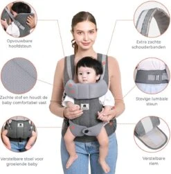 Deryan Meinkind Draagzak - Ergonomische Draagzak Vanaf Geboorte - Antraciet -Babyproducten 1183x1200 5