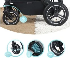 Kinderkraft B-Tour Ash Grey 3-in-1 Combi Kinderwagen Incl. Autostoel KSBTOU00DGR3000 -Babyproducten 1200x1002 1