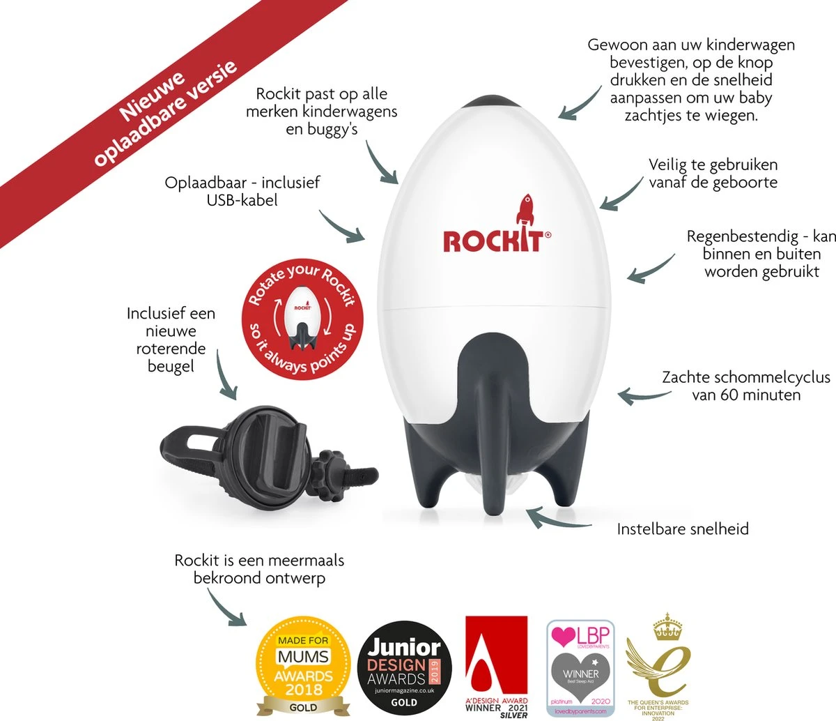 Nieuwe Draaibare Montage Beugel Rockit Baby Rocker | Past Op Oud (4 AA Batterij) En Nieuw Model Rockit (oplaadbaar) | Draaibaar | Sterker | Betere Montage | 4 Nieuwe Draaibare Montage Beugel Rockit Baby Rocker | Past Op Oud (4 AA Batterij) En Nieuw Model Rockit (oplaadbaar) | Draaibaar | Sterker | Betere Montage | - Afbeelding 2