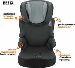 Disney - Autostoel BEFIX FIRST - Groep 2 En 3 - Van 15 Tot 36 Kg - ANWB "Goed Getest" - PRINSESSEN -Babyproducten 1200x1090 4