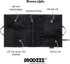 Snoozzz Bag In Bag Tas Organizer Met Thermovak - Zwart -Babyproducten 1200x1093 5