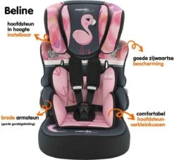 Nania - Autostoel BELINE Animals - Groep 1/2/3 - Meegroeistoel - Van 9 Tot 36 Kg - FLAMINGO -Babyproducten 1200x1103 9