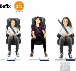 Nania - Autostoel Befix - Eco Zwart (15 Tot 36 Kg) - Zwart -Babyproducten 1200x1125 4