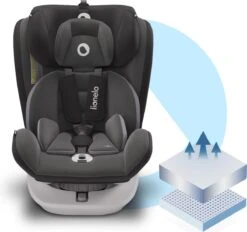 Lionelo Bastiaan - Autostoel - Roteerbaar - 0-36kg - 360° Draaibaar 33 Lionelo Bastiaan - Autostoel - Roteerbaar - 0-36kg - 360° Draaibaar -Babyproducten 1200x1127 8