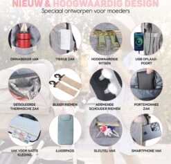 Vulpes BabyCare® Luiertas Rugzak - Luiertassen Met Babybed - Grote Luiertas Met Wieg- Luiertas Verzorgingstas Met Babybedje - Verzorgingsrugzak - Grijs 24 Vulpes BabyCare® Luiertas Rugzak - Luiertassen Met Babybed - Grote Luiertas Met Wieg- Luiertas Verzorgingstas Met Babybedje - Verzorgingsrugzak - Grijs -Babyproducten 1200x1149 9