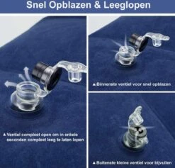 Vliegtuigbedje - Reiskussen - Voetensteun - Multifunctioneel Opblaasbaar Kussen Voor In Het Vliegtuig - Auto - Trein -Babyproducten 1200x1153 12