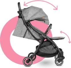 Lionelo Buggy Julie One - Kinderwagen Premium - Automatisch Opvouwen - Wandelwagen Tot 22 Kg - Comfortabele Zitje -Babyproducten 1200x1156 3