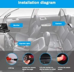 Achterbankspiegel Voor Baby/kind - Met 150° Groothoekcamera Voor Groot Gezichtsveld - Achteruitkijkspiegel, Autospiegel -Babyproducten 1200x1161