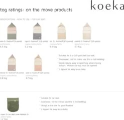 Koeka Voetenzak 0+ 3/5 Punts Teddy Malmo - Pebble - 0-6 Maanden -Babyproducten 1200x1167 22