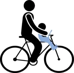 Thule Yepp Nexxt Mini Fietsstoeltje Voor Stuur Lichtgewicht Ook Voor E-Bikes - Zwart -Babyproducten 1200x1183 5