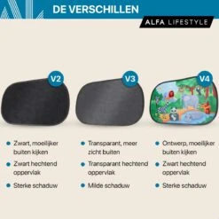 ALFA LIFESTYLE® Statische Zonneschermen – SHADE PRO V4- Jungle – Zonnescherm Auto Baby – UV Protectie Bescherming - 2 Stuks 15 ALFA LIFESTYLE® Statische Zonneschermen – SHADE PRO V4- Jungle – Zonnescherm Auto Baby – UV Protectie Bescherming - 2 Stuks -Babyproducten 1200x1200 16