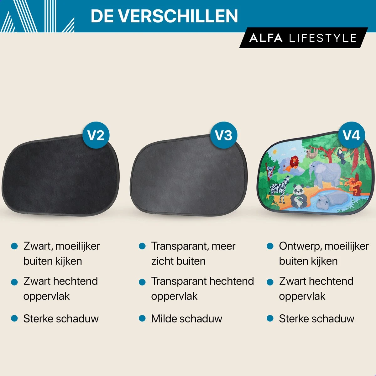 ALFA LIFESTYLE® Statische Zonneschermen – SHADE PRO V4- Jungle – Zonnescherm Auto Baby – UV Protectie Bescherming - 2 Stuks 7 ALFA LIFESTYLE® Statische Zonneschermen – SHADE PRO V4- Jungle – Zonnescherm Auto Baby – UV Protectie Bescherming - 2 Stuks - Afbeelding 5