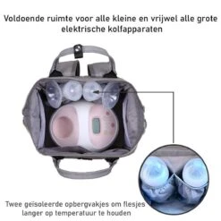 Rose & Ollie Kolftas Rugtas Grijs - Koeltas Moedermelk -Babyproducten 1200x1200 1896