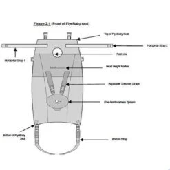 Flyebaby Baby - Vliegtuigbedje - (0-10kg) - Minichair - Kinderzitje - Kinderstoel -Babyproducten 1200x1200 2010