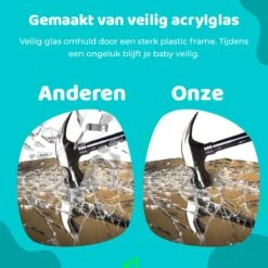 Aomni Verstelbare Autospiegel Baby – 360 Graden Roteerbare Baby Spiegel Auto – Kinder Achteruitkijkspiegel 11 Aomni Verstelbare Autospiegel Baby – 360 Graden Roteerbare Baby Spiegel Auto – Kinder Achteruitkijkspiegel -Babyproducten 1200x1200 282