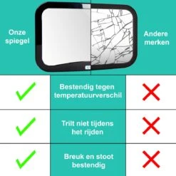 Merkloos Autospiegel Baby - Verstelbare Spiegel Hoofdsteun Autostoel Achterbank - Veiligheidsspiegel - Baby En Kids - 19 X 30cm - 360 Graden Draaibaar - Zwart 26 Merkloos Autospiegel Baby - Verstelbare Spiegel Hoofdsteun Autostoel Achterbank - Veiligheidsspiegel - Baby En Kids - 19 X 30cm - 360 Graden Draaibaar - Zwart -Babyproducten 1200x1200 296