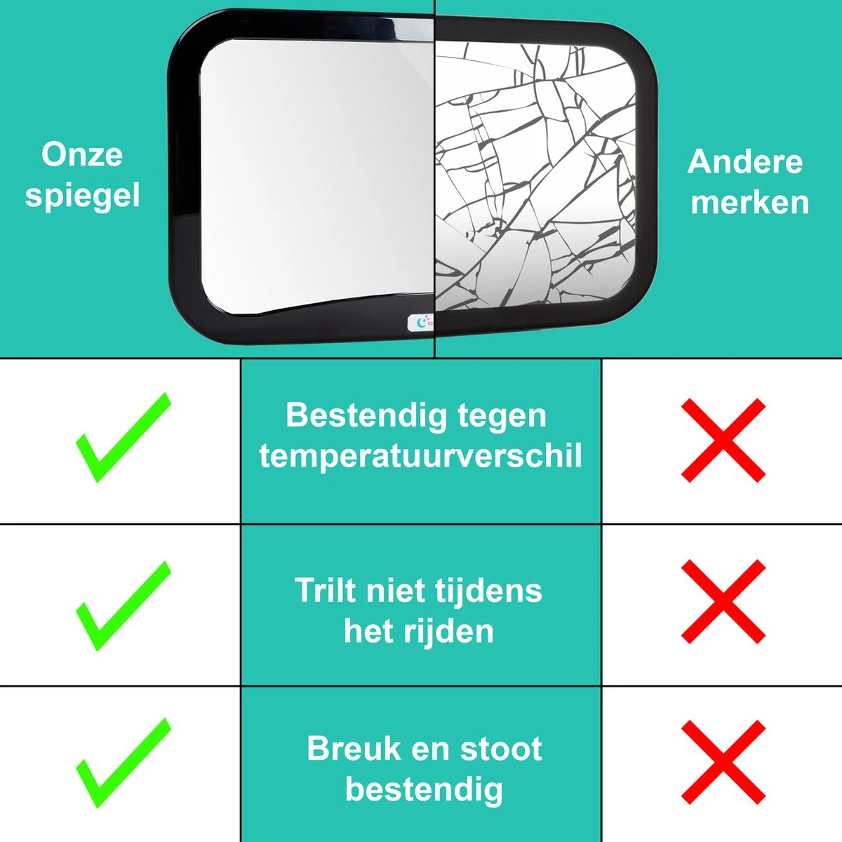 Merkloos Autospiegel Baby - Verstelbare Spiegel Hoofdsteun Autostoel Achterbank - Veiligheidsspiegel - Baby En Kids - 19 X 30cm - 360 Graden Draaibaar - Zwart 14 Merkloos Autospiegel Baby - Verstelbare Spiegel Hoofdsteun Autostoel Achterbank - Veiligheidsspiegel - Baby En Kids - 19 X 30cm - 360 Graden Draaibaar - Zwart - Afbeelding 12