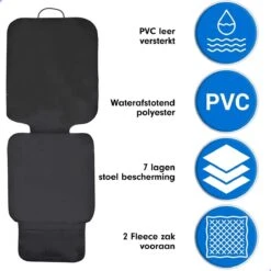 Professor Q - Autostoelhoes - Autostoelbeschermer - Autostoel Beschermer - Zwart -Babyproducten 1200x1200 360