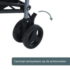 Prénatal Plus Buggy - Kinderwagen - Inklapbaar En Verstelbaar - Met Boodschappenmand - Plooibuggy Zwart -Babyproducten 1200x1200 471