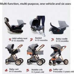 Merkloos Kinderwagen | 3 In 1 Kinderwagen | Luxe Baby Buggy 3 In 1 | Baby Wagen | Kinderwagen Met Autostoel En Wieg | Hoge Kwaliteit | Grijs | Buggy | Kinderwagen 3 In 1 | -Babyproducten 1200x1200 864