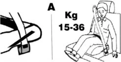 Universele Auto Zitverhoger - Stoelverhoger - Kinderzitje - Autozitje - Rood -Babyproducten 1200x622 3