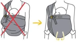 Minimonkey Mini Sling Draagzak - Zwart -Babyproducten 1200x659 1