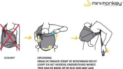 Minimonkey Mini Sling Draagzak - Zwart -Babyproducten 1200x679