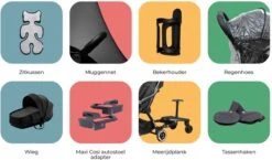 Hamilton By Yoop Buggy Regenhoes - Waterdicht Winddicht En Stofdicht Regenscherm Met Klittenbandsluiting - Transparant Weerschild Kinderwagen 13 Hamilton By Yoop Buggy Regenhoes - Waterdicht Winddicht En Stofdicht Regenscherm Met Klittenbandsluiting - Transparant Weerschild Kinderwagen -Babyproducten 1200x705 1