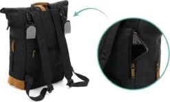 Fillikid Luiertas Rugzak - Met Verschoonmatje - Multifunctioneel - Zwart -Babyproducten 1200x717 4