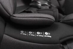 Autostoel Babyauto Biro D-fix Antraciet (0-36kg) -Babyproducten 1200x800 208