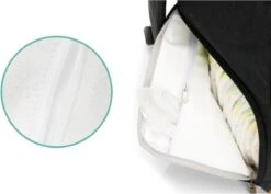 Fillikid Luiertas Rugzak - Met Verschoonmatje - Multifunctioneel - Zwart -Babyproducten 1200x858 3