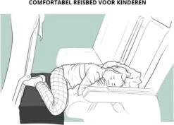 Juca Travels - Vliegtuigbedje - Voetkussen Opblaasbaar - Voetensteun - Voetenbankje - 3 Hoogte Standen - Reiskussen -Babyproducten 1200x859 3