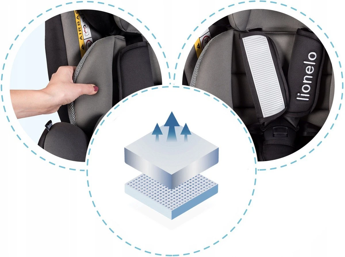 Lionelo Bastiaan - Autostoel - Roteerbaar - 0-36kg - 360° Draaibaar 19 Lionelo Bastiaan - Autostoel - Roteerbaar - 0-36kg - 360° Draaibaar - Afbeelding 17