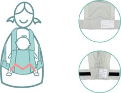 Fillikid Premium Draagzak - 2 In 1 - Ergonomisch - EU Gecertificeerd - Natural Sand - Ontworpen Met Draagconsulent -Babyproducten 1200x921 1