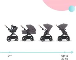 Kinderkraft B-Tour Ash Grey 3-in-1 Combi Kinderwagen Incl. Autostoel KSBTOU00DGR3000 -Babyproducten 1200x954 2