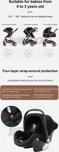 Merkloos Luxe Multi-functionele 3 In 1 Wandelwagen - Babywagen - Kwalitatieve Buggy - Opklapbare Kinderwagen - Licht En Flexibel -Babyproducten 468x1200 2
