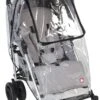 Topmark Regenhoes Voor Buggy -Babyproducten 689x1200 1