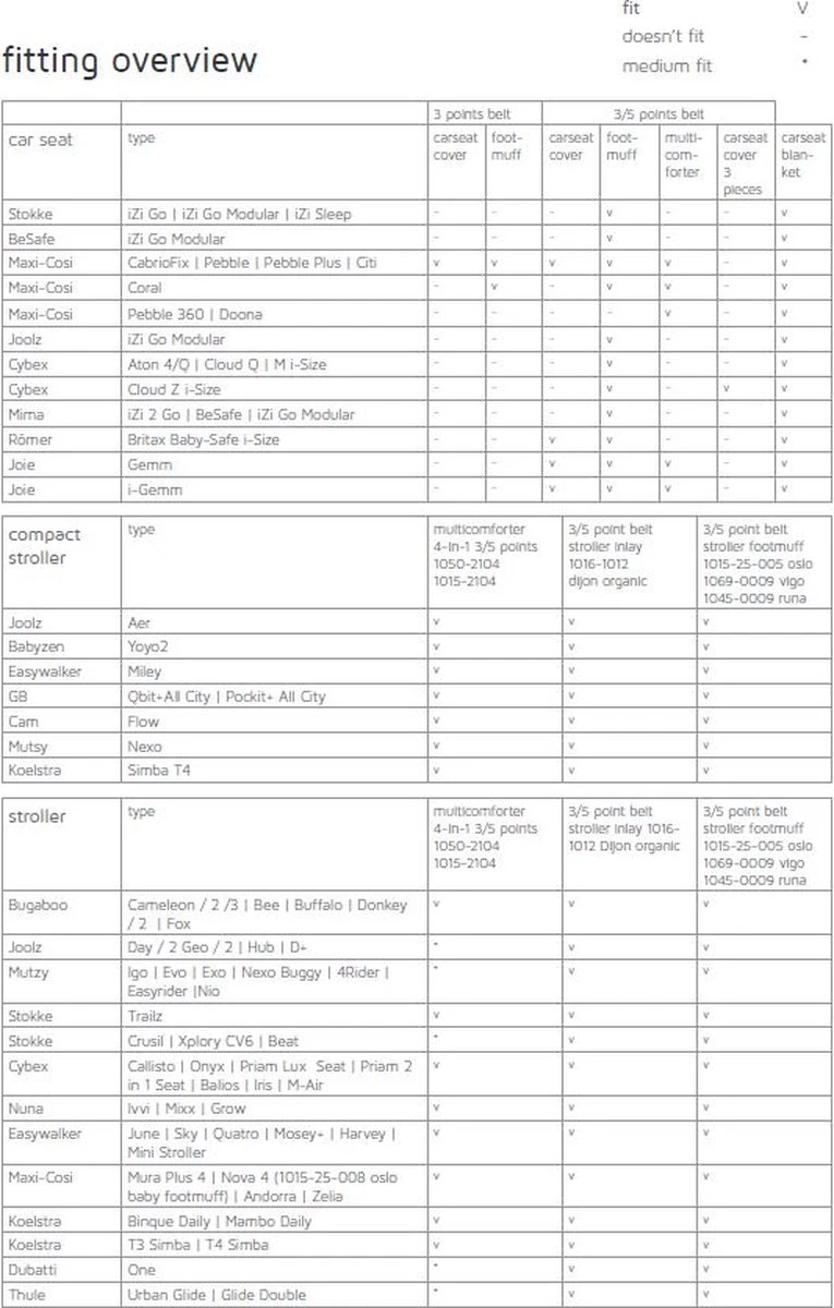 Koeka Vik Voetenzak Voor Buggy - Corduroy Met Teddy - Bruin 6 Koeka Vik Voetenzak Voor Buggy - Corduroy Met Teddy - Bruin - Afbeelding 4