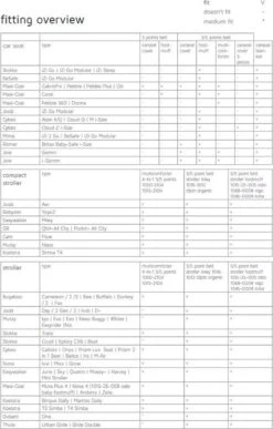 Koeka Oslo Voetenzak Voor Buggy - Wafelstof Met Teddy - Grijs -Babyproducten 765x1200 8