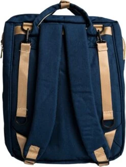 Luiertas - Babyrugtas - Luiertas Met Isoleervak - Luiertas Rugzak - Luiertas Verzorgingstas - Luiertas Blauw -Babyproducten 907x1200 7