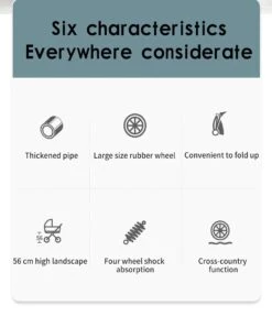 Luxe Kinderwagen 3 In 1 - Wandelwagen - Kinderwagen 3-in-1 Incl Autostoel - Kinderwagen Maxi Cosi – Buggy 3 In 1 - Newborn - Grijs -Babyproducten 998x1200 5